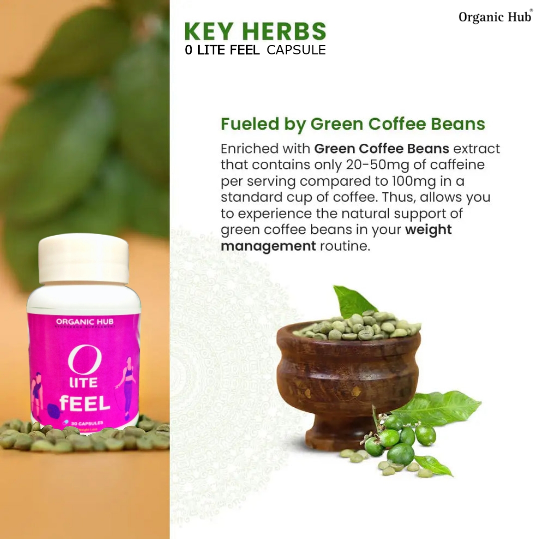 0 Lite Feel: Ayurvedic Weight.....
